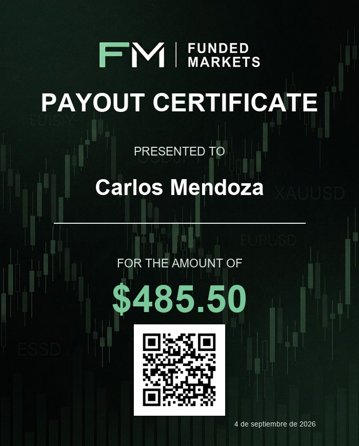 Certificado de pago Funded Markets