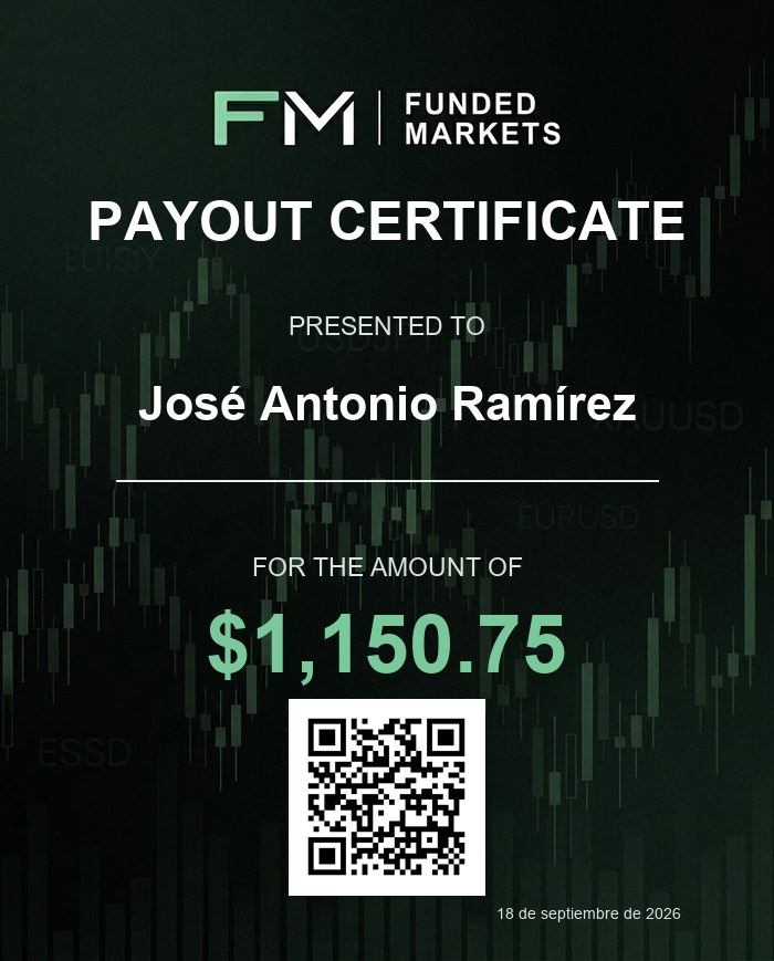 Certificado de pago Funded Markets